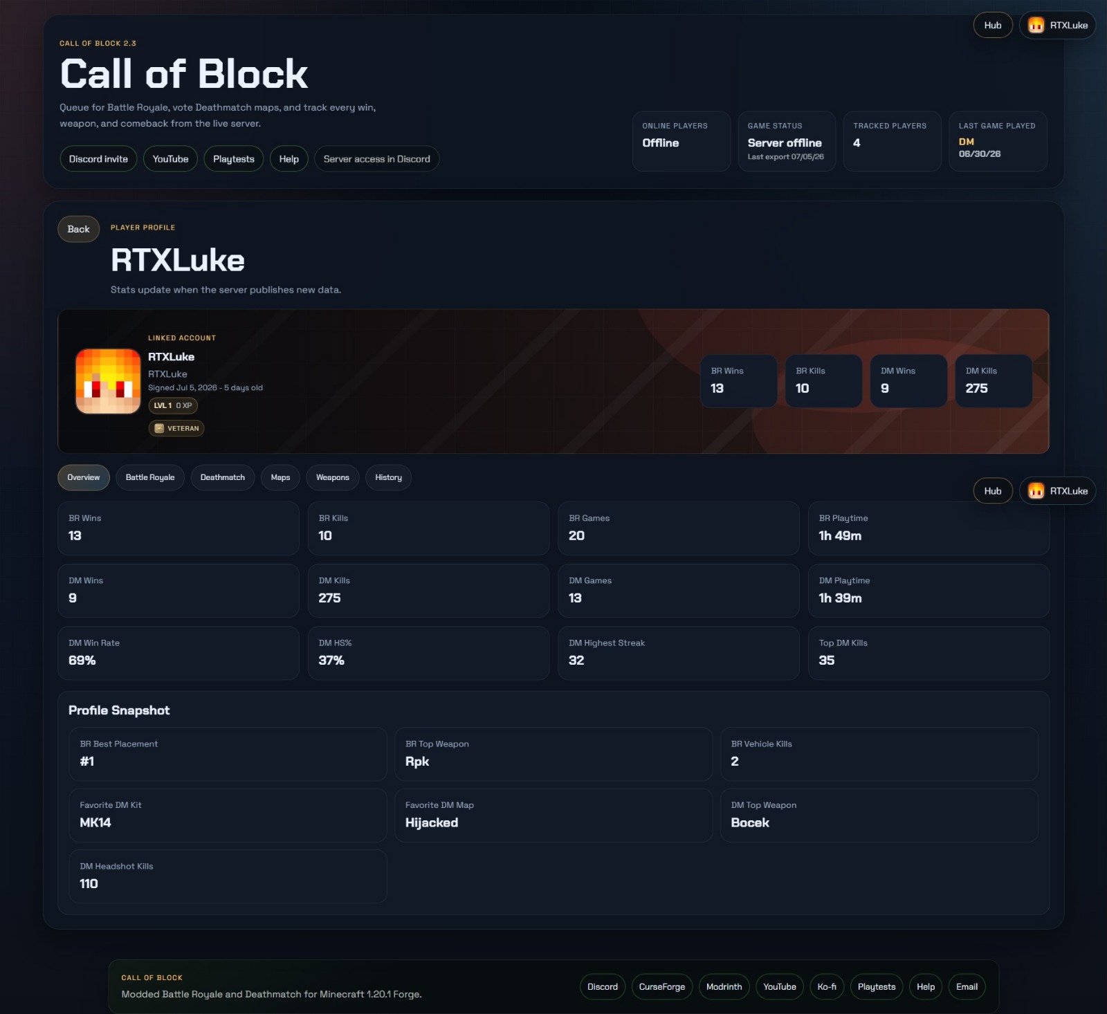Call of Block player overview page with Battle Royale and Deathmatch profile stats
