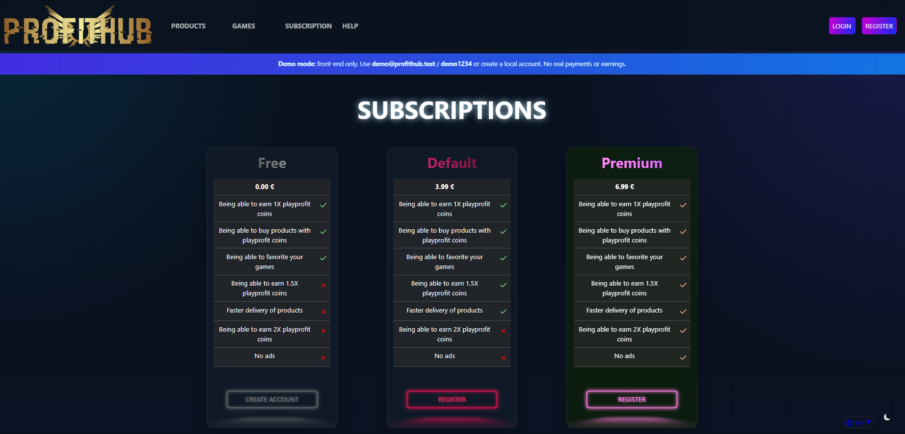 ProfitHub subscriptions preview